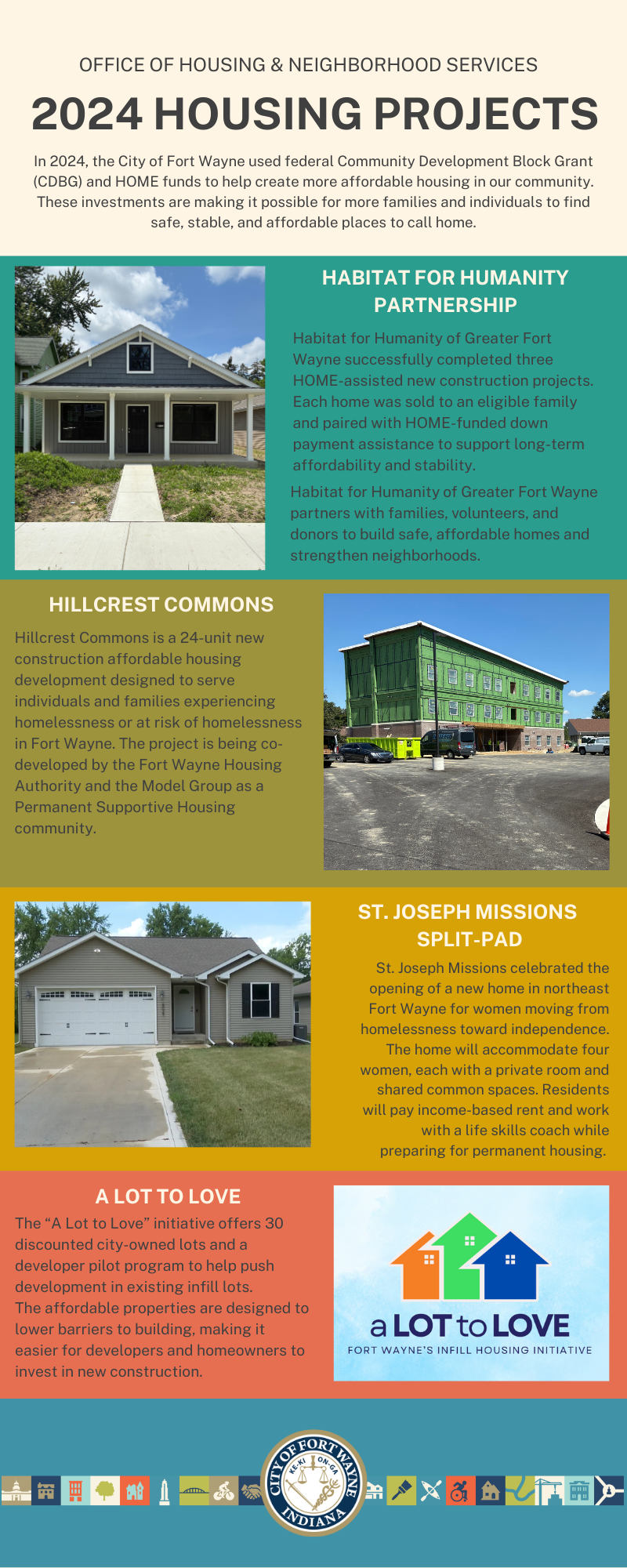 Housing Projects