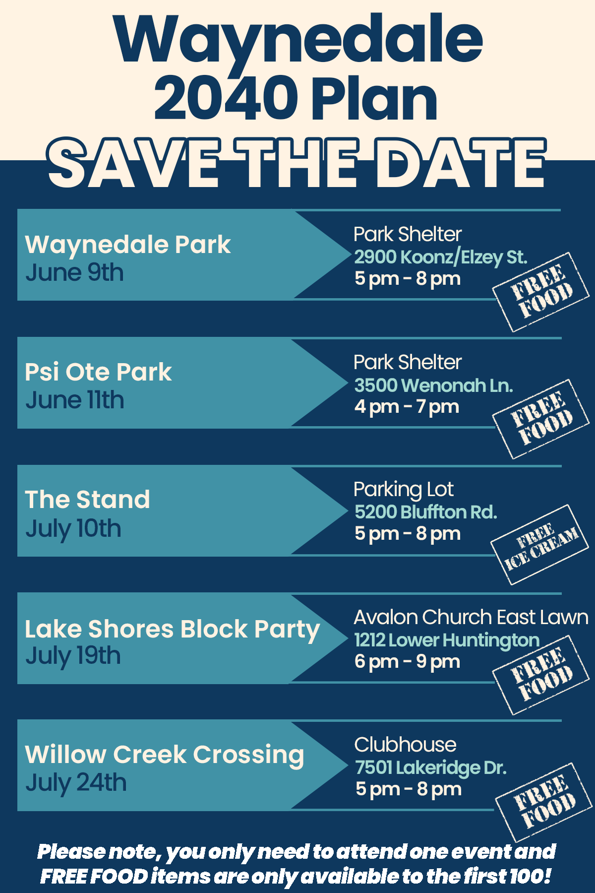 Waynedale Mailer