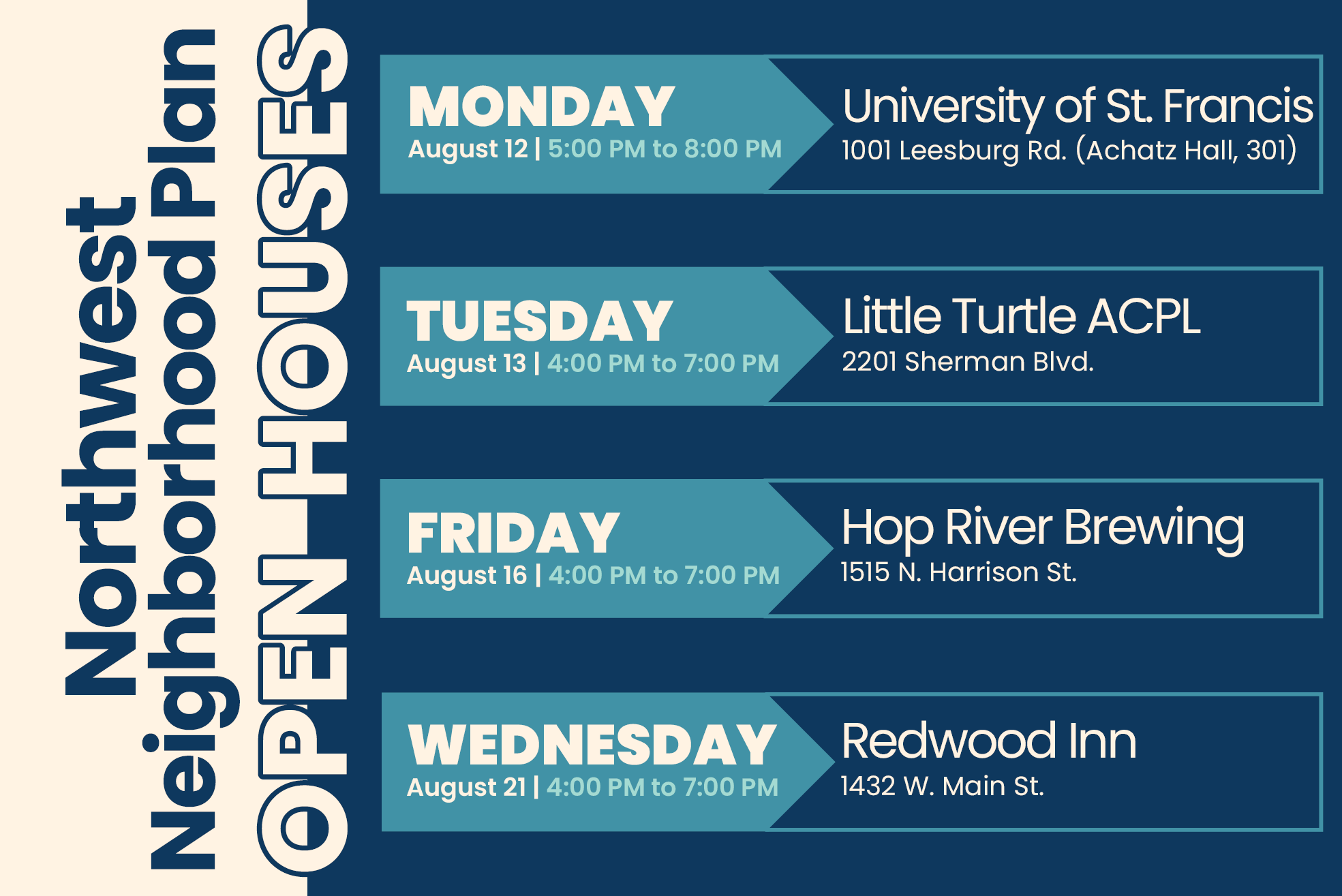 Northwest 2035 - Summer Engagement